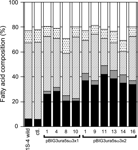 FIG. 5.