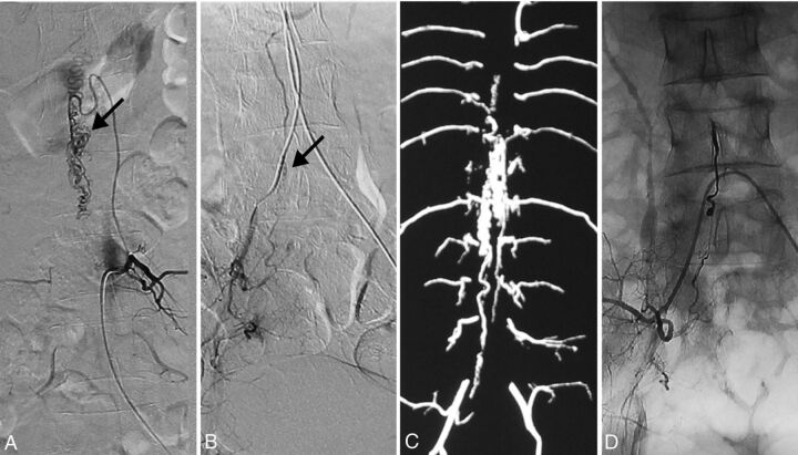 Fig 2.