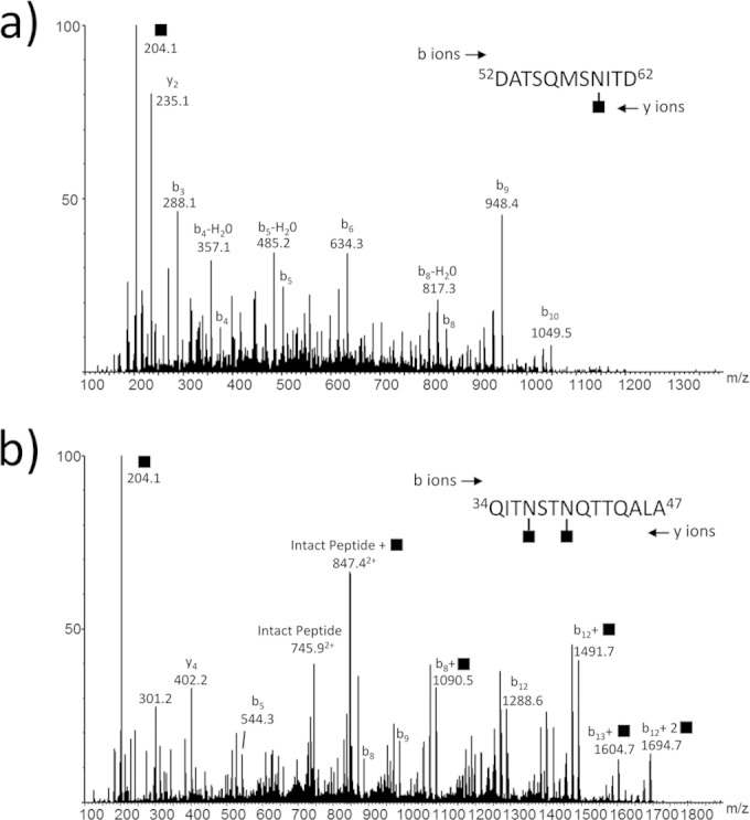 FIG 6