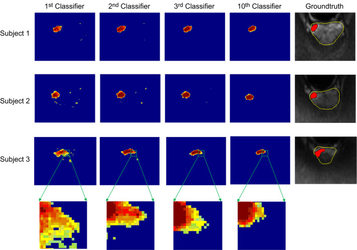 Figure 6