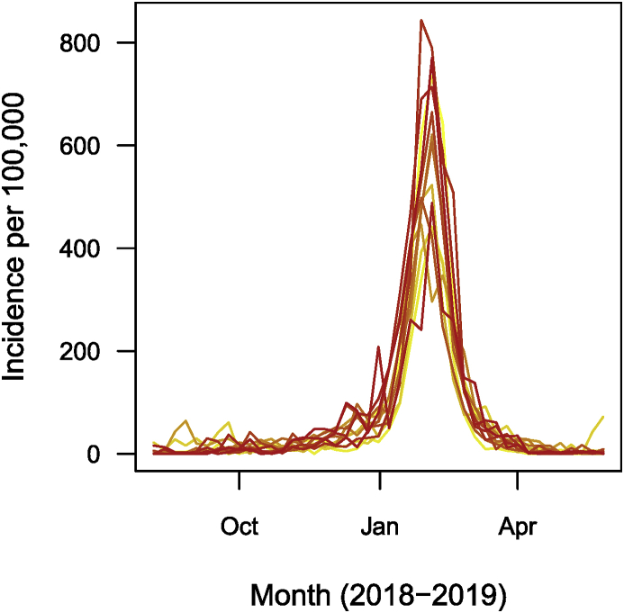 Fig. 16