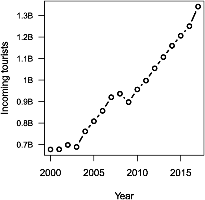 Fig. 10