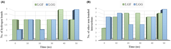 FIGURE 16