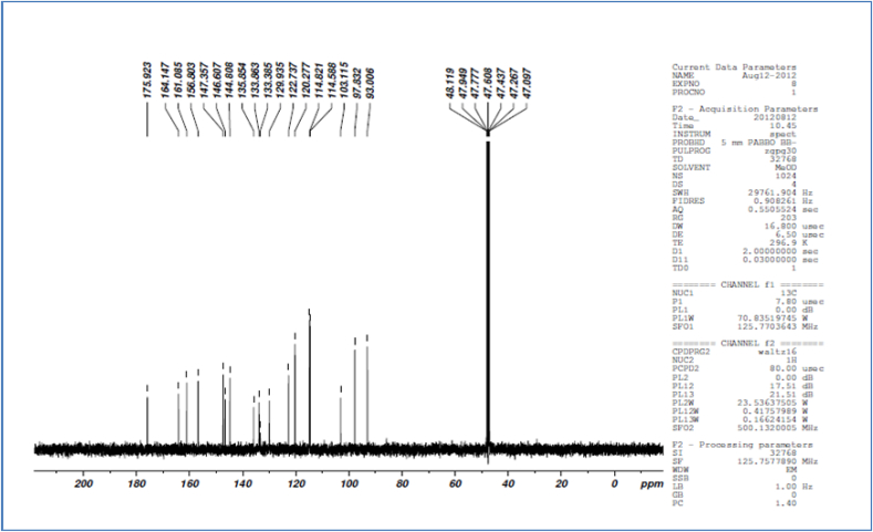 Fig. 4