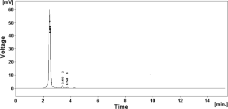 Fig. 7