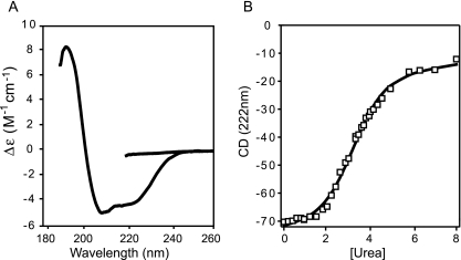 FIG. 5.