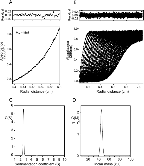 FIG. 4.