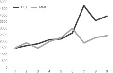 Fig. 1