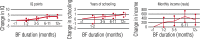 <b>FIG. 2.</b>