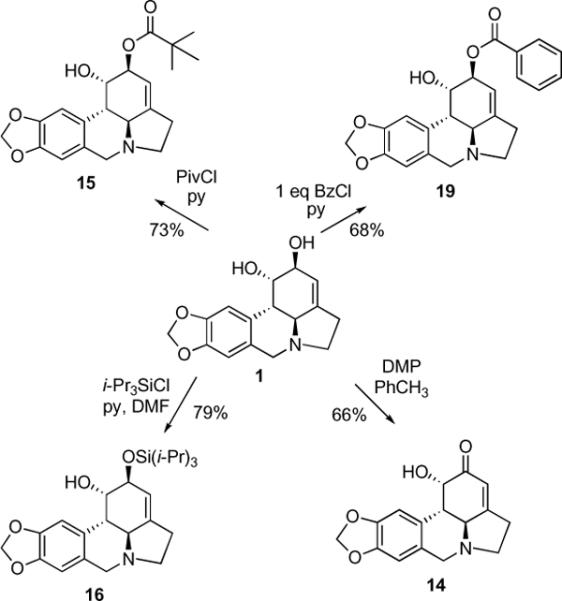 Scheme 3