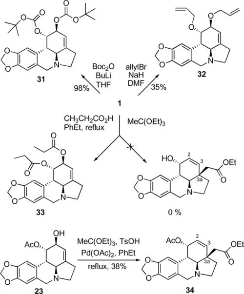 Scheme 6