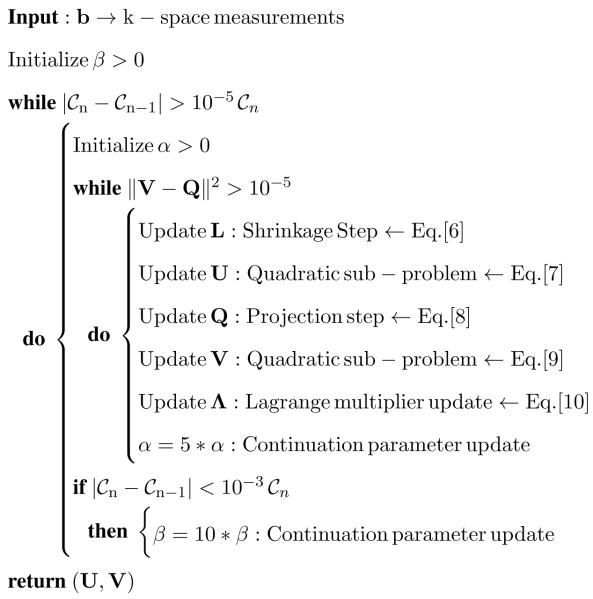 graphic file with name nihms-679659-t0001.jpg