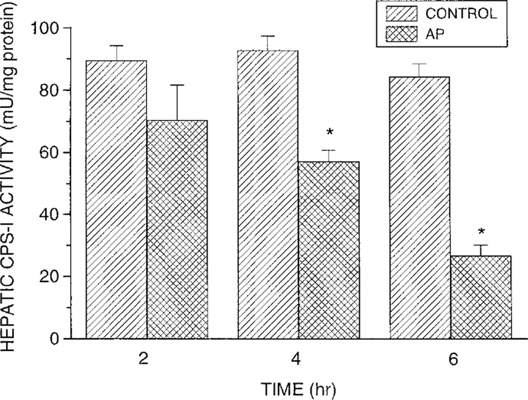 FIG. 9