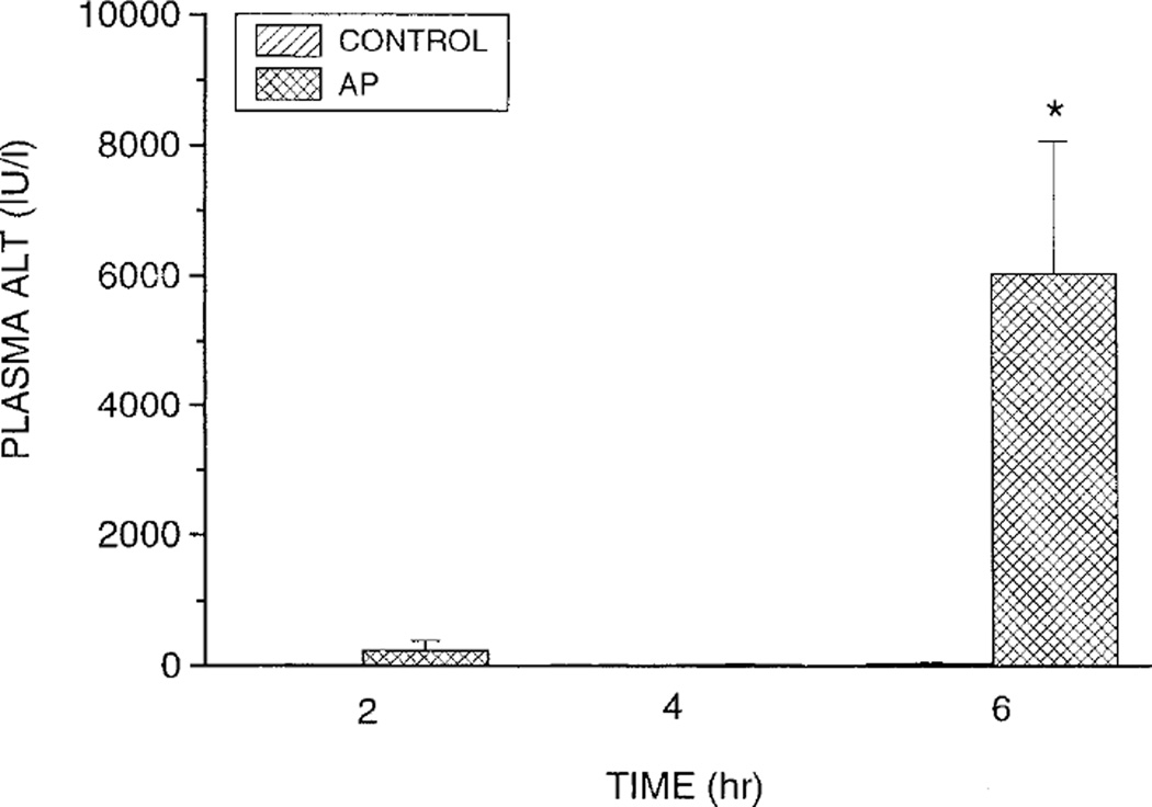 FIG. 12