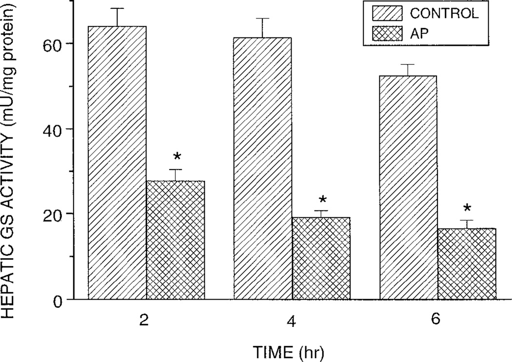 FIG. 10