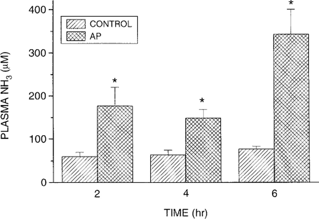 FIG. 11