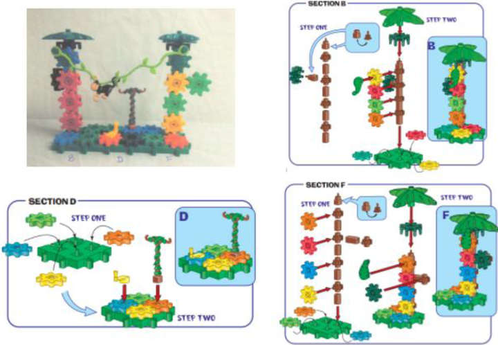 Figure 2.