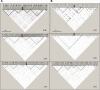 Figure 6—figure supplement 5.