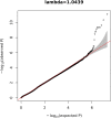 Figure 2—figure supplement 1.