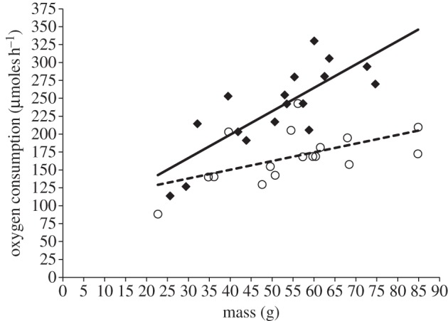 Figure 1.