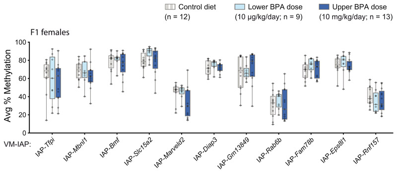 Extended Data Fig. 1