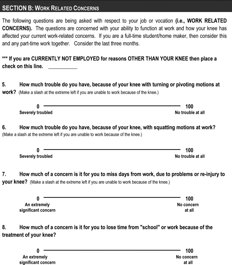 graphic file with name 10.1177_2325967116646085-fig4.jpg