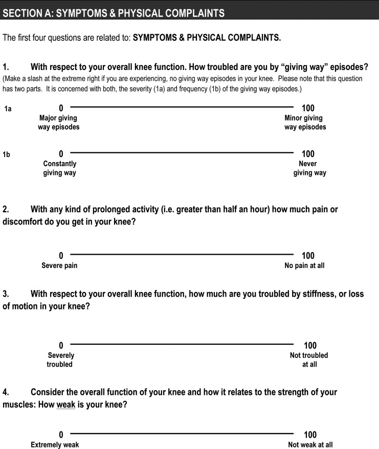 graphic file with name 10.1177_2325967116646085-fig3.jpg