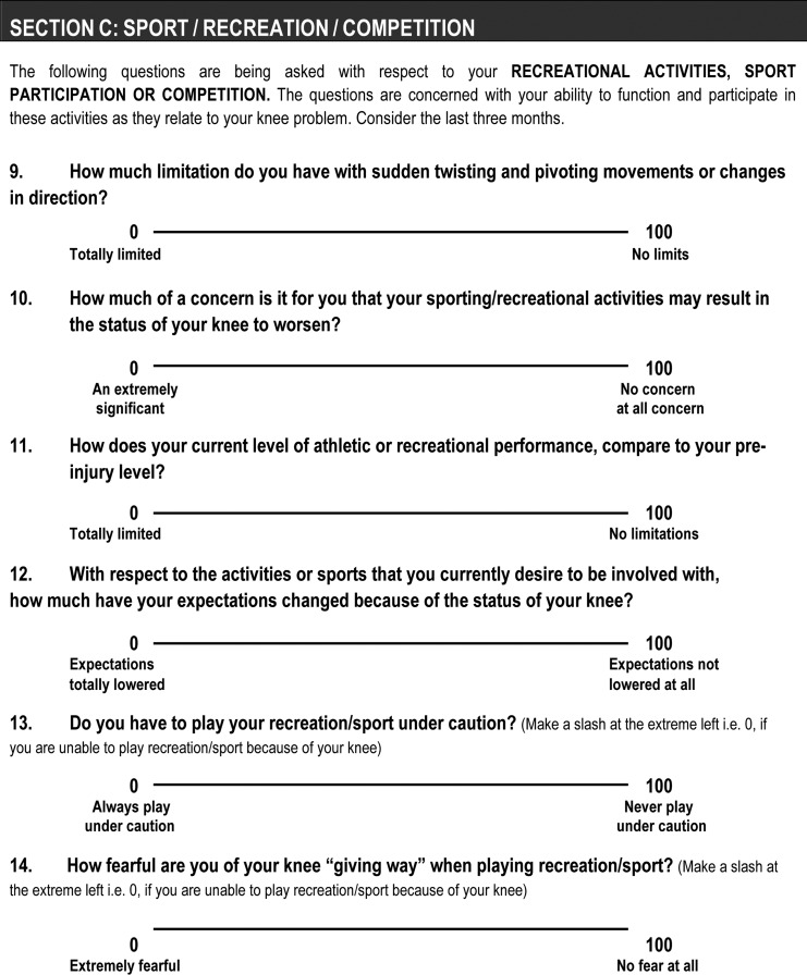 graphic file with name 10.1177_2325967116646085-fig5.jpg