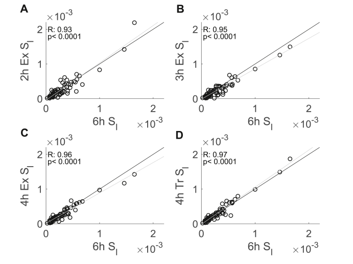 Fig. 4