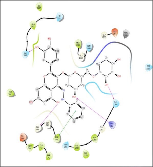 Fig. 3