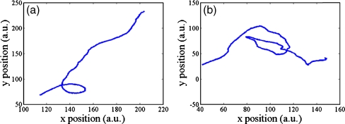 Fig. 3