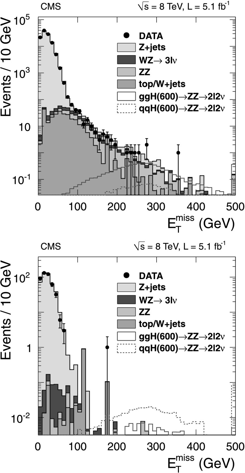 Fig. 8