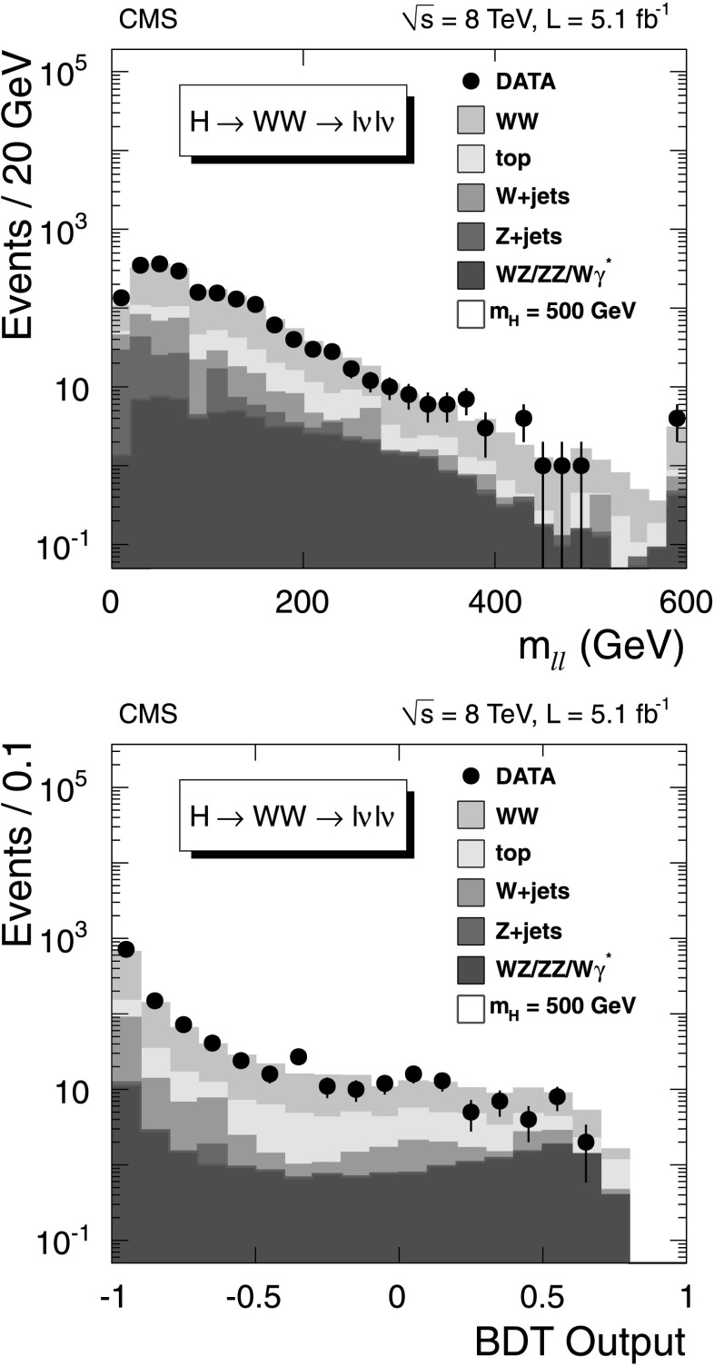 Fig. 1