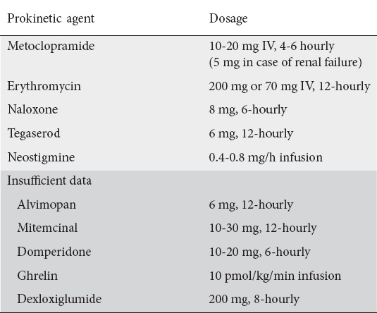 graphic file with name AnnGastroenterol-31-273-g003.jpg