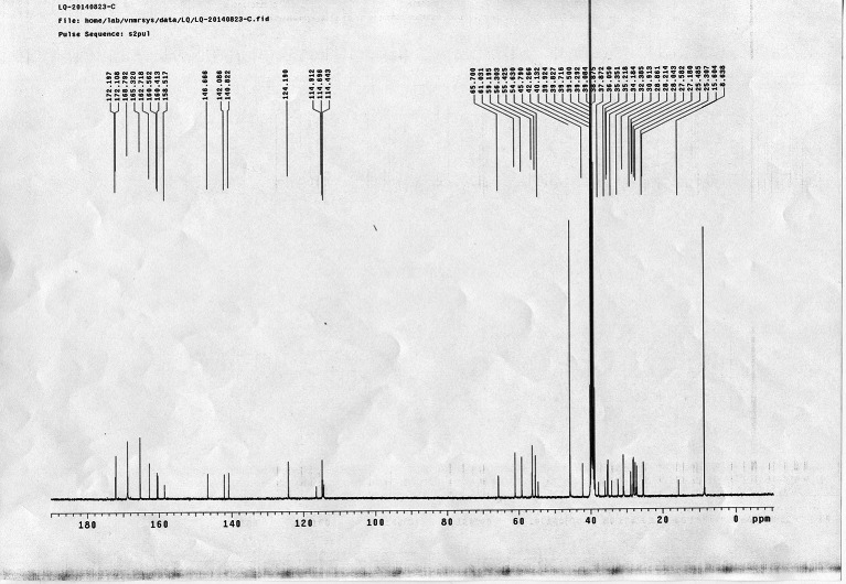 Appendix 1—figure 49.