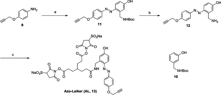 Appendix 1—figure 6.