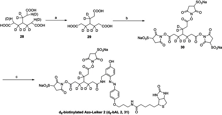 Appendix 1—figure 22.