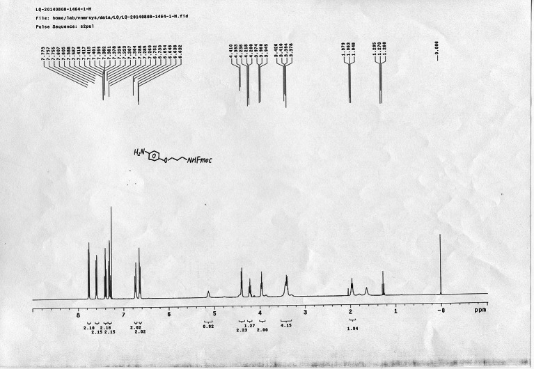 Appendix 1—figure 40.