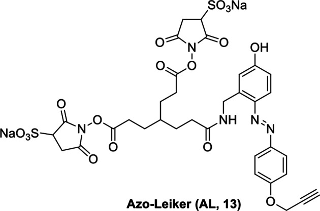 Appendix 1—figure 9.