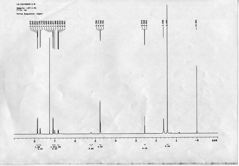 Appendix 1—figure 30.