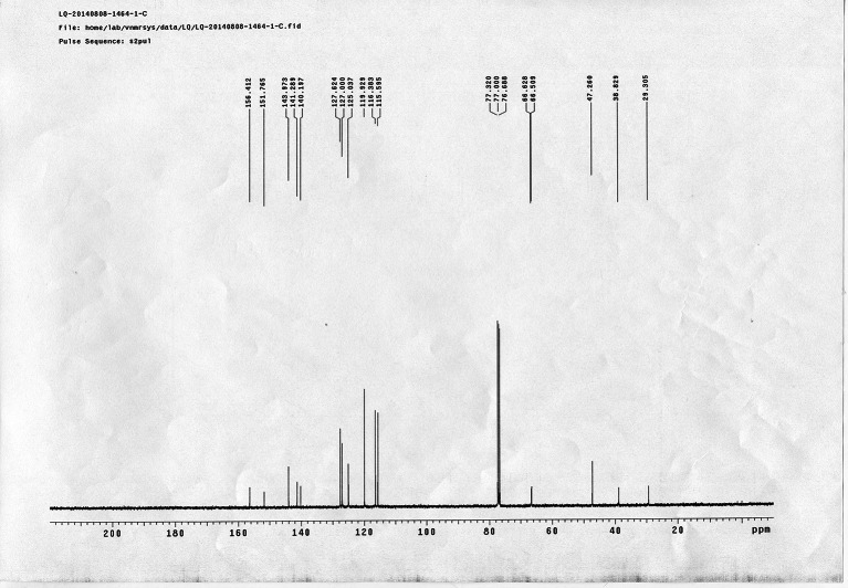 Appendix 1—figure 41.