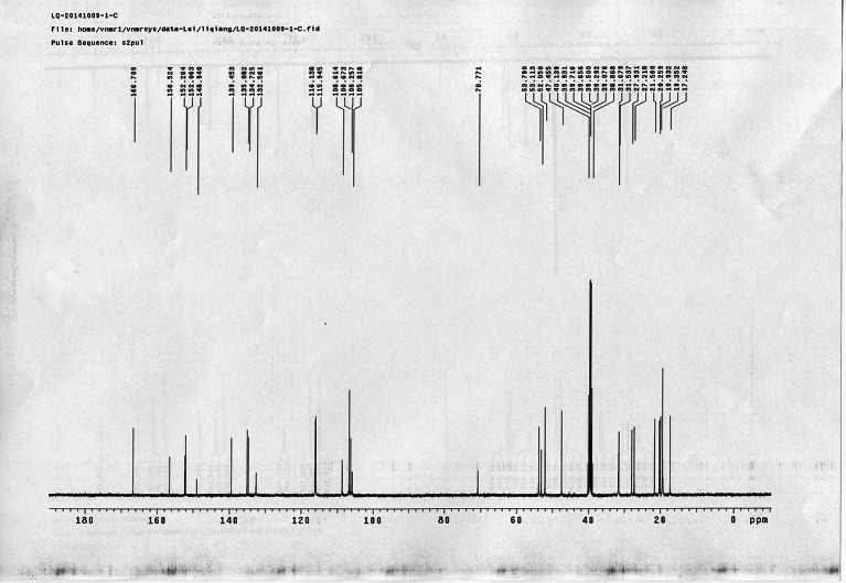 Appendix 1—figure 35.