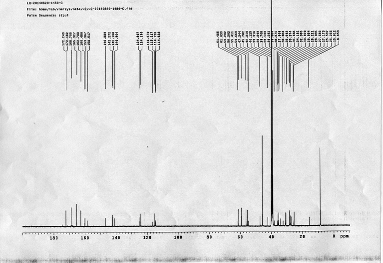 Appendix 1—figure 37.