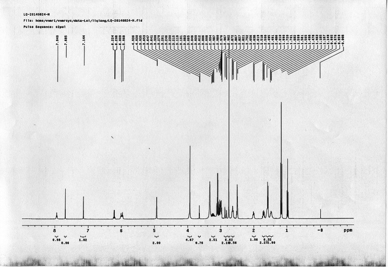 Appendix 1—figure 28.