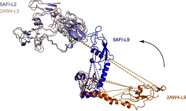 Figure 4—figure supplement 2.