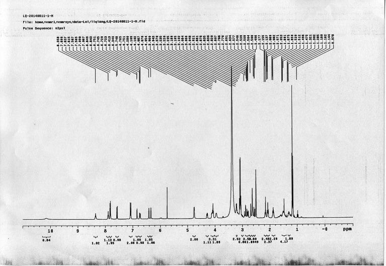 Appendix 1—figure 52.