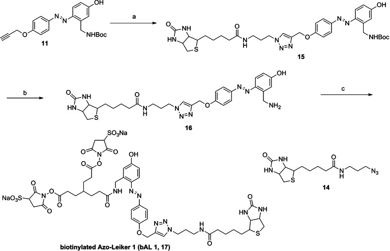 Appendix 1—figure 10.