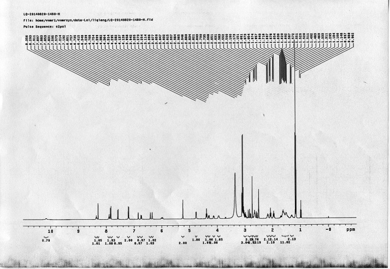 Appendix 1—figure 36.