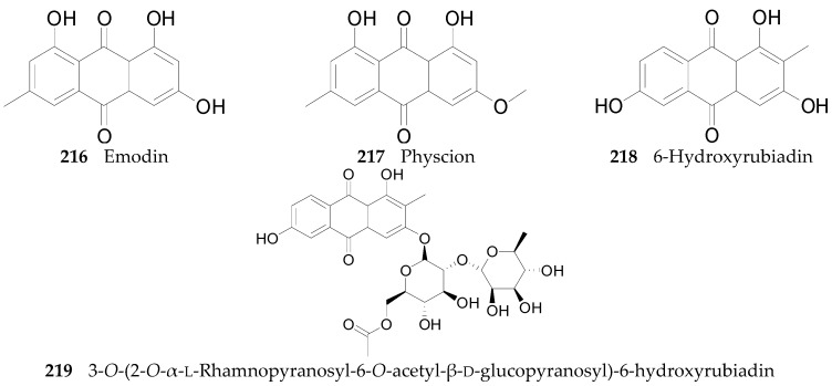 Figure 17