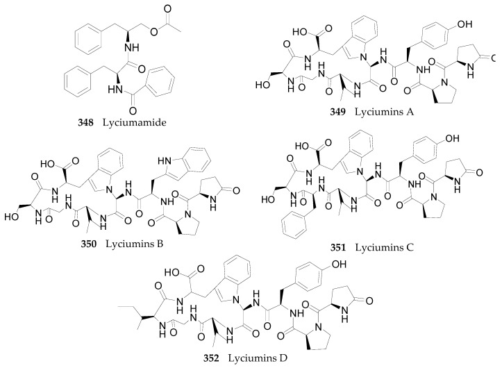 Figure 23